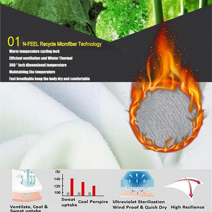 2026 Winter Thermal Fleece Cyc - огляд і ціна Cycling Gear Brands