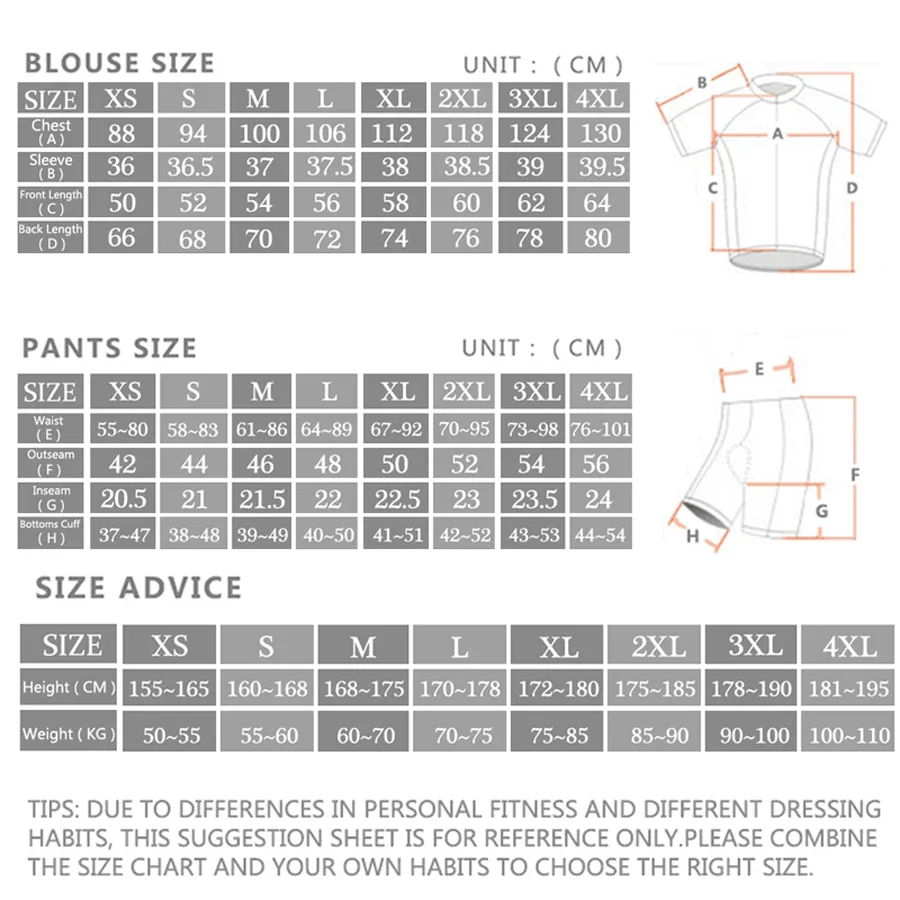 Alpecin Pro Cycling Jersey Set - огляд і ціна Cycling Bib Shorts